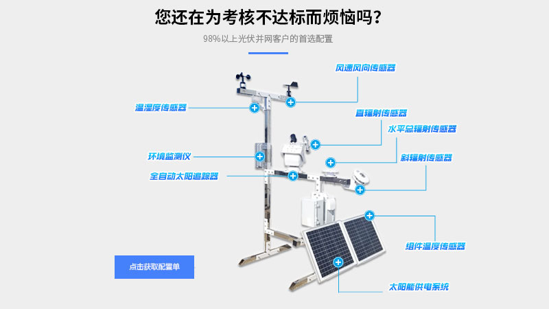 进口光伏农业气象站技术