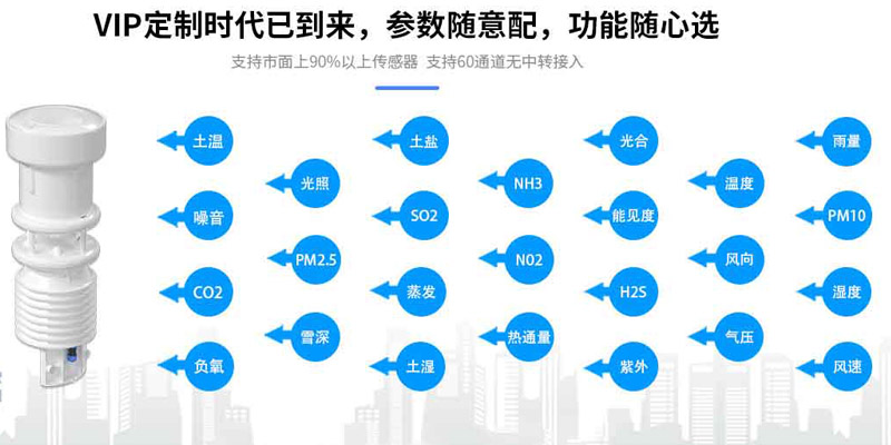 野外一体式气象仪系统