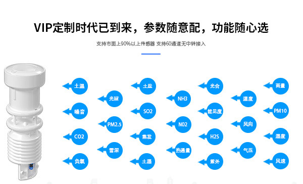 野外一体式气象站厂家