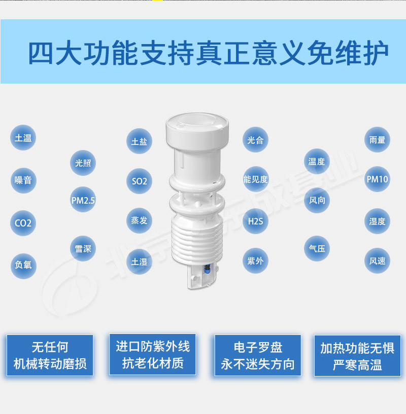 综合一体式气象站品牌