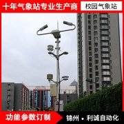 <b>实时气象站播报社区“微气象”</b>