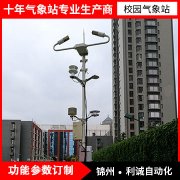 建设区域自动气象站设备监测工作意义