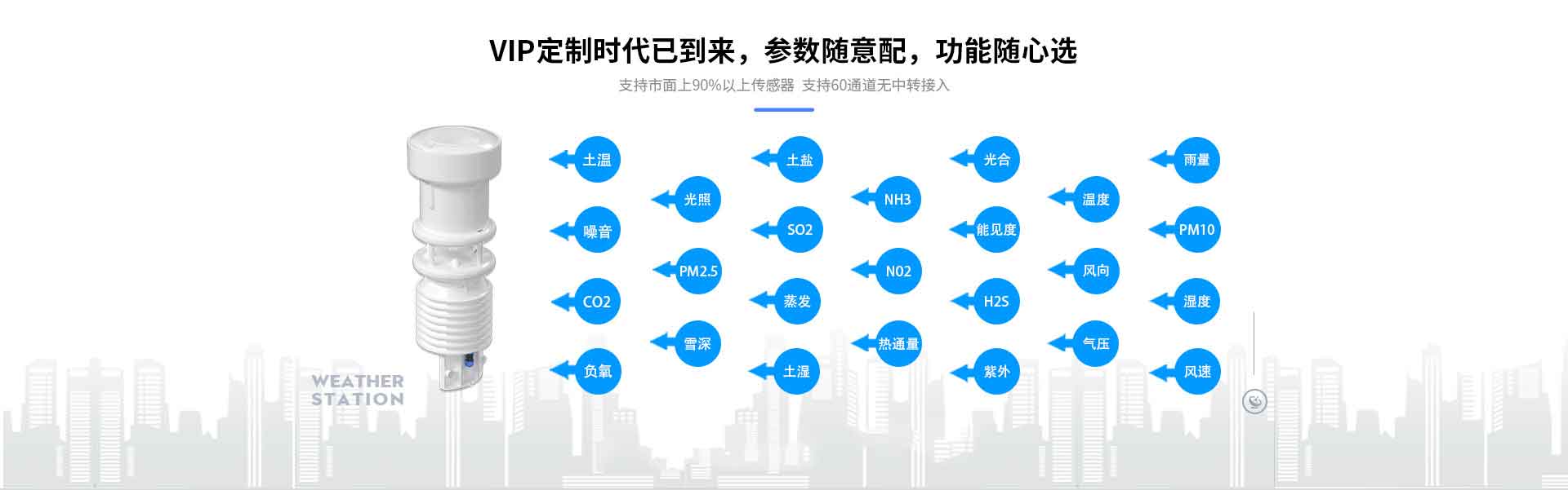 便携式气象站