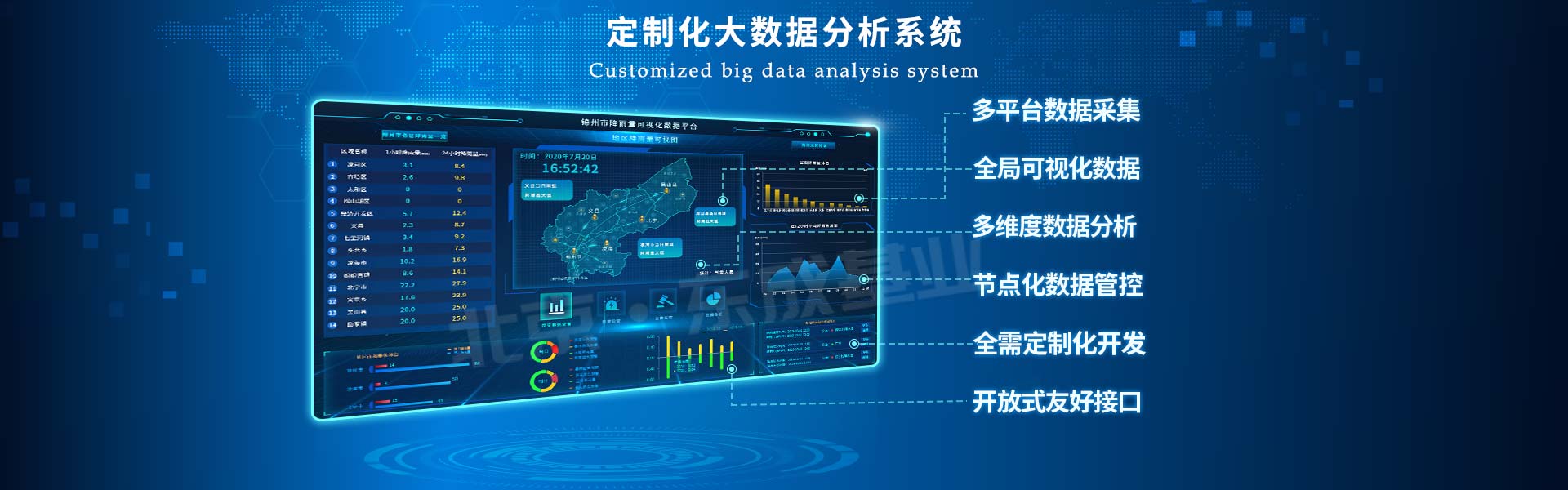 一体化气象站